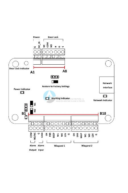 Hikvision DS-K2802 Access Geçiş Kontrol Paneli