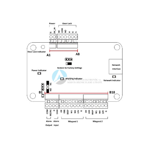 Hikvision DS-K2802 Access Geçiş Kontrol Paneli